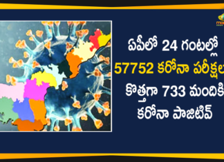 Andhra Pradesh, Andhra Pradesh COVID-19 Daily Bulletin, Andhra Pradesh Department of Health, ap coronavirus cases today, ap coronavirus cases total, ap coronavirus updates district wise, AP COVID 19 Cases, AP Total Positive Cases, COVID-19, COVID-19 Daily Bulletin, Total Corona Cases In AP,mango news