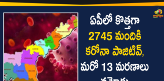 Andhra Pradesh, Andhra Pradesh COVID-19 Daily Bulletin, Andhra Pradesh Department of Health, ap coronavirus cases today, ap coronavirus cases total, ap coronavirus updates district wise, AP COVID 19 Cases, AP Total Positive Cases, COVID-19, COVID-19 Daily Bulletin, Total Corona Cases In AP