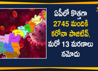 Andhra Pradesh, Andhra Pradesh COVID-19 Daily Bulletin, Andhra Pradesh Department of Health, ap coronavirus cases today, ap coronavirus cases total, ap coronavirus updates district wise, AP COVID 19 Cases, AP Total Positive Cases, COVID-19, COVID-19 Daily Bulletin, Total Corona Cases In AP