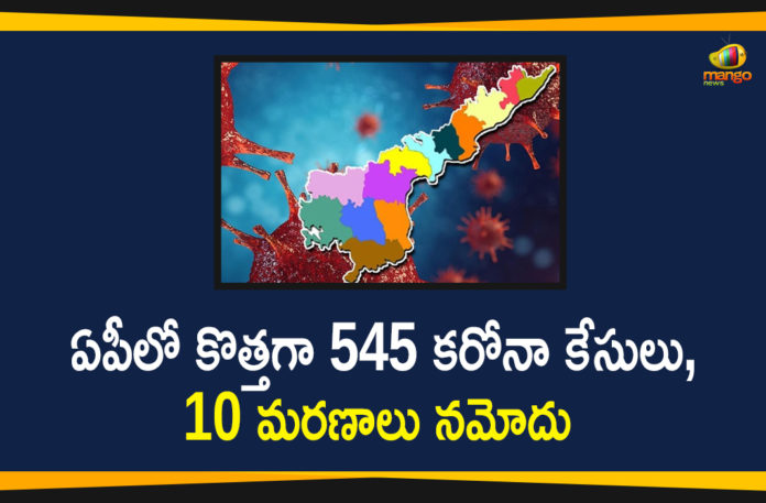 Andhra Pradesh, Andhra Pradesh COVID-19 Daily Bulletin, Andhra Pradesh Department of Health, ap coronavirus cases today, ap coronavirus cases total, ap coronavirus updates district wise, AP COVID 19 Cases, AP Total Positive Cases, COVID-19, COVID-19 Daily Bulletin, Total Corona Cases In AP