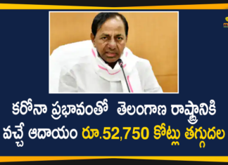 Background of Corona Pandemic Situation, CM KCR, CM KCR Reviewed State Economic Situation, KCR Review Meeting On State Economy Situation, State Economic Situation, Telangana Chief Minister KCR, Telangana CM, Telangana CM KCR, Telangana suffered loss due to floods