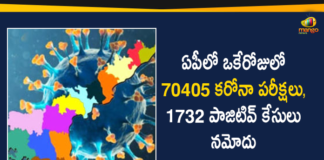 Andhra Pradesh, Andhra Pradesh COVID-19 Daily Bulletin, Andhra Pradesh Department of Health, ap coronavirus cases today, ap coronavirus cases total, ap coronavirus updates district wise, AP COVID 19 Cases, AP Total Positive Cases, COVID-19, COVID-19 Daily Bulletin, Total Corona Cases In AP