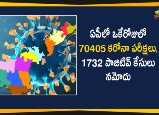 Andhra Pradesh, Andhra Pradesh COVID-19 Daily Bulletin, Andhra Pradesh Department of Health, ap coronavirus cases today, ap coronavirus cases total, ap coronavirus updates district wise, AP COVID 19 Cases, AP Total Positive Cases, COVID-19, COVID-19 Daily Bulletin, Total Corona Cases In AP