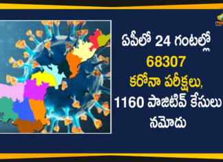 Andhra Pradesh, Andhra Pradesh COVID-19 Daily Bulletin, Andhra Pradesh Department of Health, ap coronavirus cases today, ap coronavirus cases total, ap coronavirus updates district wise, AP COVID 19 Cases, AP Total Positive Cases, COVID-19, COVID-19 Daily Bulletin, Total Corona Cases In AP