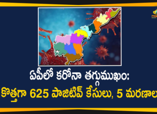 Andhra Pradesh, Andhra Pradesh COVID-19 Daily Bulletin, Andhra Pradesh Department of Health, ap coronavirus cases today, ap coronavirus cases total, ap coronavirus updates district wise, AP COVID 19 Cases, AP Total Positive Cases, COVID-19, COVID-19 Daily Bulletin, Total Corona Cases In AP,mango news