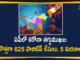 Andhra Pradesh, Andhra Pradesh COVID-19 Daily Bulletin, Andhra Pradesh Department of Health, ap coronavirus cases today, ap coronavirus cases total, ap coronavirus updates district wise, AP COVID 19 Cases, AP Total Positive Cases, COVID-19, COVID-19 Daily Bulletin, Total Corona Cases In AP,mango news