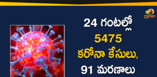 Delhi Reports 5475 New Covid-19 cases and 91 Deaths in Last 24 Hours