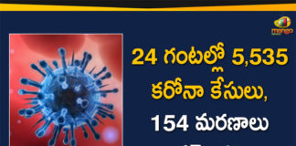 Corona Positive Cases in Maharashtra, Corona Positive Cases In Maharashtra, Maharashtra, Maharashtra , Maharashtra Corona, Maharashtra Corona Cases, Maharashtra Corona Deaths, Maharashtra Corona Positive Cases, Maharashtra Coronavirus, Maharashtra Coronavirus Positive Cases, Maharashtra Coronavirus Updates, Maharashtra COVID 19