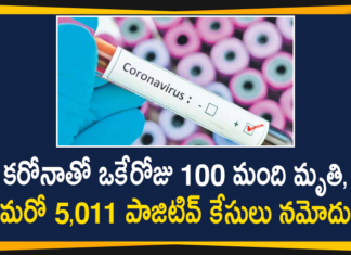 Corona Positive Cases in Maharashtra, Corona Positive Cases In Maharashtra, Maharashtra, Maharashtra , Maharashtra Corona, Maharashtra Corona Cases, Maharashtra Corona Deaths, Maharashtra Corona Positive Cases, Maharashtra Coronavirus, Maharashtra Coronavirus Positive Cases, Maharashtra Coronavirus Updates, Maharashtra COVID 19