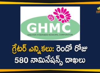 580 Nominations Filed in Second Day, CM KCR GHMC Elections, GHMC Elections, GHMC Elections 2020, GHMC Elections Latest News, GHMC Elections News, GHMC Elections Nominations, GHMC Elections Updates, Greater Hyderabad Municipal Corporation, Mango News Telugu, telangana, Telangana Municipal Elections