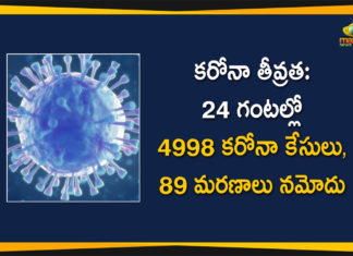 delhi corona cases, delhi corona cases update, delhi coronavirus, delhi coronavirus cases, delhi coronavirus cases live update, Delhi Coronavirus Deaths, delhi coronavirus news, delhi coronavirus update today, Delhi Coronavirus Updates, Delhi New Positive Cases, Mango News Telugu