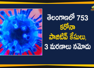 Coronavirus, COVID-19, Covid-19 Updates in Telangana, telangana corona district wise cases, telangana coronavirus cases district wise, telangana coronavirus cases today, telangana coronavirus cases today district wise, telangana coronavirus district wise, telangana coronavirus district wise List, Telangana Coronavirus News, telangana covid cases today bulletin, telangana covid cases today list,mango news
