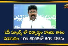 Adimulapu Suresh About Students Attendance and Corona Measures in Schools, AP Minister Adimulapu Suresh, AP Students Attendance and Corona Measures in Schools, Corona Measures in Schools, Corona Measures in Schools In AP, Minister Adimulapu Suresh, Students Attendance, Students Attendance and Corona Measures in Schools