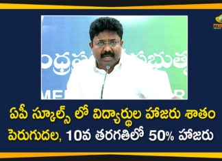 Adimulapu Suresh About Students Attendance and Corona Measures in Schools, AP Minister Adimulapu Suresh, AP Students Attendance and Corona Measures in Schools, Corona Measures in Schools, Corona Measures in Schools In AP, Minister Adimulapu Suresh, Students Attendance, Students Attendance and Corona Measures in Schools