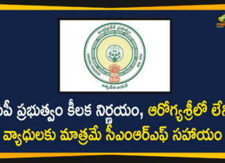 AP Govt Decided to Pay CMRF Assistance Only for Diseases that are Not Listed in Aarogyasri