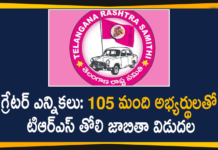 CM KCR GHMC Elections, GHMC Elections, GHMC Elections 2020, GHMC Elections Latest News, GHMC Elections News, GHMC Elections Updates, Greater Hyderabad Municipal Corporation, Guidelines for GHMC Elections, KCR Says TRS Party will Win In GHMC Elections, Mango News Telugu, telangana, Telangana Municipal Elections, TRS Party will Win In GHMC Elections