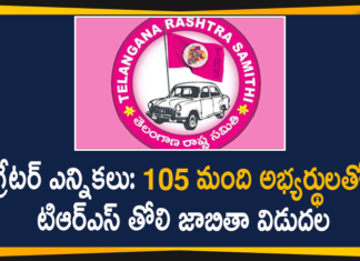 CM KCR GHMC Elections, GHMC Elections, GHMC Elections 2020, GHMC Elections Latest News, GHMC Elections News, GHMC Elections Updates, Greater Hyderabad Municipal Corporation, Guidelines for GHMC Elections, KCR Says TRS Party will Win In GHMC Elections, Mango News Telugu, telangana, Telangana Municipal Elections, TRS Party will Win In GHMC Elections