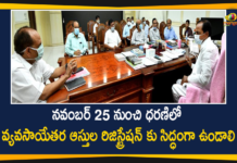 dharani portal, dharani portal news, Dharani Portal to Start From November 25 th, Lands Registration in Dharani Portal, Mango News Telugu, Non-agricultural Lands Registration, Non-agricultural Lands Registration in Dharani Portal, Non-agricultural property registration, Registration of non-farm land from November 25