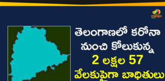 Coronavirus, COVID-19, Covid-19 Updates in Telangana, telangana corona district wise cases, telangana coronavirus cases district wise, telangana coronavirus cases today, telangana coronavirus cases today district wise, telangana coronavirus district wise, telangana coronavirus district wise List, Telangana Coronavirus News, telangana covid cases today bulletin, telangana covid cases today list,mango news