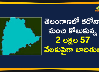 Coronavirus, COVID-19, Covid-19 Updates in Telangana, telangana corona district wise cases, telangana coronavirus cases district wise, telangana coronavirus cases today, telangana coronavirus cases today district wise, telangana coronavirus district wise, telangana coronavirus district wise List, Telangana Coronavirus News, telangana covid cases today bulletin, telangana covid cases today list,mango news