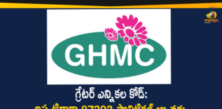 banners posters flexis removed by GHMC, GHMC, GHMC Elections, GHMC Elections 2020, GHMC Elections Code, GHMC Elections Latest News, GHMC Elections News, GHMC Elections Updates, GHMC polls, GHMC removes posters, Greater Hyderabad Municipal Corporation, Hyderabad municipal elections, Hyderabad municipal polls, Mango News