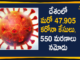 Covid-19 in India : 47905 Positive Cases, 550 Deaths Reported in Last 24 Hours