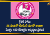 CM KCR GHMC Elections, GHMC Elections, GHMC Elections 2020, GHMC Elections Latest News, GHMC Elections News, GHMC Elections Updates, Greater Hyderabad Municipal Corporation, Mango News, telangana, Telangana Municipal Elections, TRS Announces Third List for GHMC Elections, TRS Candidates Declaration Completed for All 150 Divisions, TRS Party