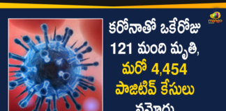 delhi corona cases, delhi corona cases update, delhi coronavirus, delhi coronavirus cases, delhi coronavirus cases live update, Delhi Coronavirus Deaths, delhi coronavirus news, delhi coronavirus update today, Delhi Coronavirus Updates, Delhi New Positive Cases, Mango News Telugu