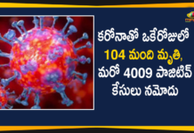 Corona Positive Cases in Maharashtra, Corona Positive Cases In Maharashtra, Maharashtra, Maharashtra , Maharashtra Corona, Maharashtra Corona Cases, Maharashtra Corona Deaths, Maharashtra Corona Positive Cases, Maharashtra Coronavirus, Maharashtra Coronavirus Positive Cases, Maharashtra Coronavirus Updates, Maharashtra COVID 19