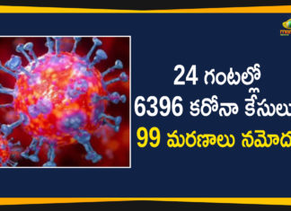 Delhi, delhi corona cases, delhi coronavirus cases, delhi coronavirus cases live update, Delhi Coronavirus Deaths, delhi coronavirus news, delhi coronavirus update today, Delhi Covid 19 Updates, delhi covid cases today, Delhi Covid-19 Cases, Delhi New Covid-19 Cases, Mango News Telugu
