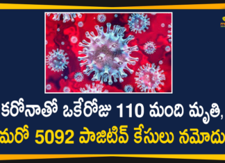 Maharashtra Reports 5,092 New Covid-19 Cases, 8,232 Recoveries and 110 Deaths