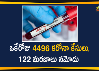 Corona Positive Cases in Maharashtra, Maharashtra, Maharashtra Corona, Maharashtra Corona Cases, Maharashtra Corona Deaths, Maharashtra Corona Positive Cases, Maharashtra Coronavirus, Maharashtra Coronavirus Positive Cases, Maharashtra Coronavirus Updates, Maharashtra COVID 19, Mango News