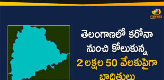 Coronavirus, COVID-19, Covid-19 Updates in Telangana, telangana corona district wise cases, telangana coronavirus cases district wise, telangana coronavirus cases today, telangana coronavirus cases today district wise, telangana coronavirus district wise, telangana coronavirus district wise List, Telangana Coronavirus News, telangana covid cases today bulletin, telangana covid cases today list