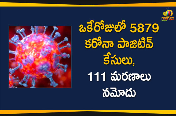 delhi corona cases, delhi corona cases update, delhi coronavirus, delhi coronavirus cases, delhi coronavirus cases live update, Delhi Coronavirus Deaths, delhi coronavirus news, delhi coronavirus update today, Delhi Coronavirus Updates, Delhi New Positive Cases, Mango News Telugu
