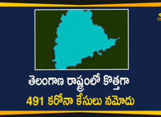 Covid-19 Updates in Telangana: 491 New Positive Cases and 3 Deaths Reported on Dec 14,Telangana COVID-19 Report,Covid-19 Updates In Telangana,Telangana COVID-19 Cases New Reports,Telangana Reports,Telangana COVID-19 Cases,COVID 19 Updates,COVID-19,COVID-19 Latest Updates In Telangana,Mango News,Telangana,Telangana Coronavirus Cases Today,Telangana Coronavirus Updates,Telangana COVID-19 Cases,Telangana COVID-19 Deaths Reports,Telangana COVID-19 491 New Positive Cases,Telangana COVID-19 Reports,Telangana State COVID-19 Update,COVID-19 Cases In Telangana,Telangana Corona Updates,Telangana COVID-19 Reports,Telangana Reports 491 New Covid-19 Cases