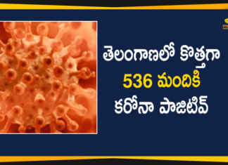 Telangana Reports 536 New Covid-19 Cases and 3 Deaths on December 15,Telangana COVID-19 Report,Covid-19 Updates In Telangana,Telangana COVID-19 Cases New Reports,Telangana Reports,Telangana COVID-19 Cases,COVID 19 Updates,COVID-19,COVID-19 Latest Updates In Telangana,Mango News,Telangana,Telangana Coronavirus Cases Today,Telangana Coronavirus Updates,Telangana COVID-19 Cases,Telangana COVID-19 Deaths Reports,Telangana COVID-19 536 New Positive Cases,Telangana COVID-19 Reports,Telangana State COVID-19 Update,COVID-19 Cases In Telangana,Telangana Corona Updates,Telangana COVID-19 Reports,Telangana Reports 536 New Covid-19 Cases