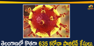 Telangana Reports 635 New Covid-19 Cases and 4 Deaths on Dec 22,Telangana COVID-19 Report,Covid-19 Updates In Telangana,Telangana COVID-19 Cases New Reports,Telangana Reports,Telangana COVID-19 Cases,COVID 19 Updates,COVID-19,COVID-19 Latest Updates In Telangana,Mango News,Telangana,Telangana Coronavirus Cases Today,Telangana Coronavirus Updates,Telangana COVID-19 Cases,Telangana COVID-19 Deaths Reports,Telangana COVID-19 635 New Positive Cases,Telangana COVID-19 Reports,Telangana State COVID-19 Update,COVID-19 Cases In Telangana,Telangana Corona Updates,Telangana COVID-19 Reports,Telangana Reports 635 New Covid-19 Cases,Mango News Telugu