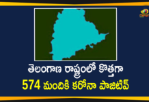 Telangana Corona Updates: 574 New Positive Cases and 2 Deaths Reported on Dec 23,Telangana COVID-19 Report,Covid-19 Updates In Telangana,Telangana COVID-19 Cases New Reports,Telangana Reports,Telangana COVID-19 Cases,COVID 19 Updates,COVID-19,COVID-19 Latest Updates In Telangana,Mango News,Telangana,Telangana Coronavirus Cases Today,Telangana Coronavirus Updates,Telangana COVID-19 Cases,Telangana COVID-19 Deaths Reports,Telangana COVID-19 574 New Positive Cases,Telangana COVID-19 Reports,Telangana State COVID-19 Update,COVID-19 Cases In Telangana,Telangana Corona Updates,Telangana COVID-19 Reports,Telangana Reports 574 New Covid-19 Cases,Mango News Telugu