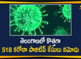తెలంగాణలో కొత్తగా 518 కరోనా పాజిటివ్ కేసులు నమోదు Covid-19 Updates in Telangana: 518 New Positive Cases and 3 Deaths Reported on Dec 24,Telangana COVID-19 Report,Covid-19 Updates In Telangana,Telangana COVID-19 Cases New Reports,Telangana Reports,Telangana COVID-19 Cases,COVID 19 Updates,COVID-19,COVID-19 Latest Updates In Telangana,Mango News,Telangana,Telangana Coronavirus Cases Today,Telangana Coronavirus Updates,Telangana COVID-19 Cases,Telangana COVID-19 Deaths Reports,Telangana COVID-19 518 New Positive Cases,Telangana COVID-19 Reports,Telangana State COVID-19 Update,COVID-19 Cases In Telangana,Telangana Corona Updates,Telangana COVID-19 Reports,Telangana Reports 518 New Covid-19 Cases,Mango News Telugu