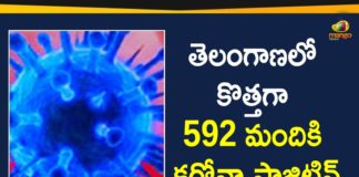 Telangana Reports 592 New Covid-19 Cases, And 3 Deaths,Telangana COVID-19 Report,Covid-19 Updates In Telangana,Telangana COVID-19 Cases New Reports,Telangana Reports,Telangana COVID-19 Cases,COVID 19 Updates,COVID-19,COVID-19 Latest Updates In Telangana,Mango News,Telangana,Telangana Coronavirus Cases Today,Telangana Coronavirus Updates,Telangana COVID-19 Cases,Telangana COVID-19 Deaths Reports,Telangana COVID-19 592 New Positive Cases,Telangana COVID-19 Reports,Telangana State COVID-19 Update,COVID-19 Cases In Telangana,Telangana Corona Updates,Telangana COVID-19 Reports,Telangana Reports 592 New Covid-19 Cases,Mango News Telugu