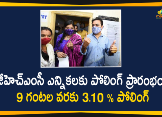 GHMC Elections Polling: Up to 9 AM 3.10 Percent Polling Reported