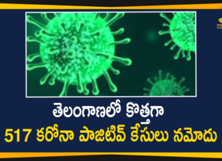 Telangana Corona Updates: 517 New Positive Cases and 2 Deaths Reported on Dec 6,Telangana COVID-19 Report,Covid-19 Updates In Telangana,Telangana COVID-19 Cases New Reports,Telangana Reports,Telangana COVID-19 Cases,COVID 19 Updates,COVID-19,COVID-19 Latest Updates In Telangana,Mango News,Telangana,Telangana Coronavirus Cases Today,Telangana Coronavirus Updates,Telangana COVID-19 Cases,Telangana COVID-19 Deaths Reports,Telangana COVID-19 517 New Positive Cases,Telangana COVID-19 Reports,Telangana State COVID-19 Update,COVID-19 Cases In Telangana,Telangana Corona Updates,Telangana COVID-19 Reports,Mango News Telugu