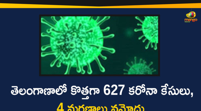 Telangana Reports 627 New Covid-19 Cases and 4 Deaths on Dec 18,Telangana COVID-19 Report,Covid-19 Updates In Telangana,Telangana COVID-19 Cases New Reports,Telangana Reports,Telangana COVID-19 Cases,COVID 19 Updates,COVID-19,COVID-19 Latest Updates In Telangana,Mango News,Telangana,Telangana Coronavirus Cases Today,Telangana Coronavirus Updates,Telangana COVID-19 Cases,Telangana COVID-19 Deaths Reports,Telangana COVID-19 627 New Positive Cases,Telangana COVID-19 Reports,Telangana State COVID-19 Update,COVID-19 Cases In Telangana,Telangana Corona Updates,Telangana COVID-19 Reports,Telangana Reports 627 New Covid-19 Cases,Mango News Telugu