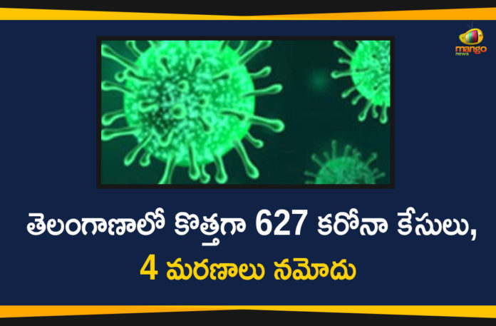 Telangana Reports 627 New Covid-19 Cases and 4 Deaths on Dec 18,Telangana COVID-19 Report,Covid-19 Updates In Telangana,Telangana COVID-19 Cases New Reports,Telangana Reports,Telangana COVID-19 Cases,COVID 19 Updates,COVID-19,COVID-19 Latest Updates In Telangana,Mango News,Telangana,Telangana Coronavirus Cases Today,Telangana Coronavirus Updates,Telangana COVID-19 Cases,Telangana COVID-19 Deaths Reports,Telangana COVID-19 627 New Positive Cases,Telangana COVID-19 Reports,Telangana State COVID-19 Update,COVID-19 Cases In Telangana,Telangana Corona Updates,Telangana COVID-19 Reports,Telangana Reports 627 New Covid-19 Cases,Mango News Telugu