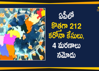 ఏపీలో 37381 కరోనా పరీక్షలు నిర్వహించగా 212 మందికి పాజిటివ్ గా నిర్ధారణ Covid-19 in AP : 212 New Positive Cases and 4 Deaths Reported Today,Andhra Pradesh,Andhra Pradesh COVID-19 Daily Bulletin,Andhra Pradesh Department of Health,AP Corona Latest Updates,AP Corona Updates,Ap Coronavirus Cases Today,Ap Coronavirus Cases Total,ap coronavirus updates district wise,AP COVID 19 Cases,AP COVID-19 Reports,AP Total Positive Cases,COVID-19,COVID-19 Daily Bulletin,Total Corona Cases In AP,Total Positive Cases In AP,AP COVID-19 212 New Positive Cases,COVID-19 New Positive Case,AP COVID-19 Latest Reports,AP COVID-19 Updates Today,Mango News,Mango News Telugu,Covid-19 in AP,Andhra Pradesh COVID-19 212 New Positive Cases