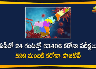 AP Corona Updates : 599 New Positive Cases, 6 Deaths Reported Today,AP Corona Updates,AP Corona 599 New Positive Cases,Andhra Pradesh,Andhra Pradesh COVID-19 Daily Bulletin,Andhra Pradesh Department of Health,AP Corona Latest Updates,AP Corona Updates,Ap Coronavirus Cases Today,Ap Coronavirus cases total,ap coronavirus updates district wise,AP COVID 19 Cases,AP COVID-19 Reports,AP Total Positive Cases,COVID-19,COVID-19 Daily Bulletin,Total Corona Cases In AP,Total Positive Cases In AP,AP COVID-19 New Positive Cases,COVID-19 New Positive Case,AP COVID-19 Latest Reports,AP COVID-19 Updates Today