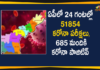 Covid-19 In AP : 685 New Positive Cases,4 Deaths Reported Today,AP Coronavirus Cases Today,AP Coronavirus Cases Total,AP Coronavirus Updates District Wise,Andhra Pradesh,Andhra Pradesh COVID-19 Daily Bulletin,Andhra Pradesh Department Of Health,AP COVID 19 Cases,AP Total Positive Cases,COVID-19,COVID-19 Daily Bulletin,Mango News,Total Corona Cases In AP,Covid-19 In AP,AP New Positive Cases,AP Covid-19 Latest Reports,AP Covid-19 Latest Updates Today