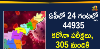 Covid-19 in AP : 305 New Positive Cases, 2 Deaths Reported Today,Andhra Pradesh,Andhra Pradesh COVID-19 Daily Bulletin,Andhra Pradesh Department of Health,AP Corona Latest Updates,AP Corona Updates,Ap Coronavirus Cases Today,Ap Coronavirus Cases Total,ap coronavirus updates district wise,AP COVID 19 Cases,AP COVID-19 Reports,AP Total Positive Cases,COVID-19,COVID-19 Daily Bulletin,Total Corona Cases In AP,Total Positive Cases In AP,AP COVID-19 305 New Positive Cases,COVID-19 New Positive Case,AP COVID-19 Latest Reports,AP COVID-19 Updates Today,Mango News,Mango News Telugu,Covid-19 in AP,Andhra Pradesh COVID-19 305 New Positive Cases