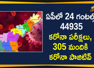Covid-19 in AP : 305 New Positive Cases, 2 Deaths Reported Today,Andhra Pradesh,Andhra Pradesh COVID-19 Daily Bulletin,Andhra Pradesh Department of Health,AP Corona Latest Updates,AP Corona Updates,Ap Coronavirus Cases Today,Ap Coronavirus Cases Total,ap coronavirus updates district wise,AP COVID 19 Cases,AP COVID-19 Reports,AP Total Positive Cases,COVID-19,COVID-19 Daily Bulletin,Total Corona Cases In AP,Total Positive Cases In AP,AP COVID-19 305 New Positive Cases,COVID-19 New Positive Case,AP COVID-19 Latest Reports,AP COVID-19 Updates Today,Mango News,Mango News Telugu,Covid-19 in AP,Andhra Pradesh COVID-19 305 New Positive Cases