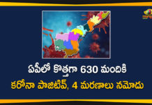 ఏపీలో ఒకేరోజులో 57132 కరోనా పరీక్షలు, 630 పాజిటివ్ కేసులు నమోదు COVID-19 In AP : 630 New Positive Cases, 4 Deaths Reported Today,Andhra Pradesh,Andhra Pradesh COVID-19 Daily Bulletin,Andhra Pradesh Department of Health,AP Corona Latest Updates,AP Corona Updates,Ap Coronavirus Cases Today,Ap Coronavirus cases total,ap coronavirus updates district wise,AP COVID 19 Cases,AP COVID-19 Reports,AP Total Positive Cases,COVID-19,COVID-19 Daily Bulletin,Total Corona Cases In AP,Total Positive Cases In AP,AP COVID-19 664 New Positive Cases,COVID-19 New Positive Case,AP COVID-19 Latest Reports,AP COVID-19 Updates Today,Mango News,Mango News Telugu